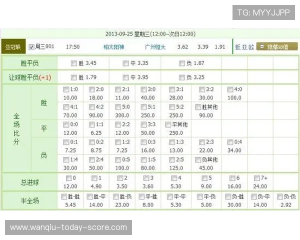 玩球看盘口技巧揭秘 彩票与数字高频玩法防骗避坑